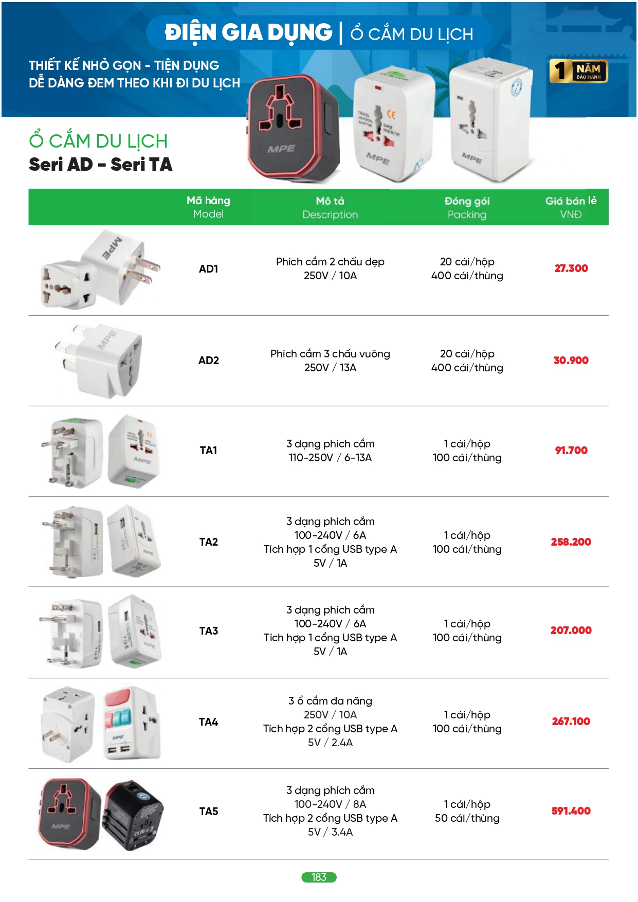 Bảng giá đèn LED MPE 2026